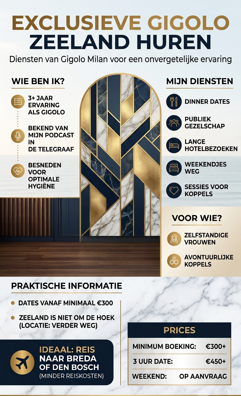 Infographic van Gigolo Milan met een overzicht van diensten tarieven en praktische informatie over een mannelijke escort huren in Zeeland