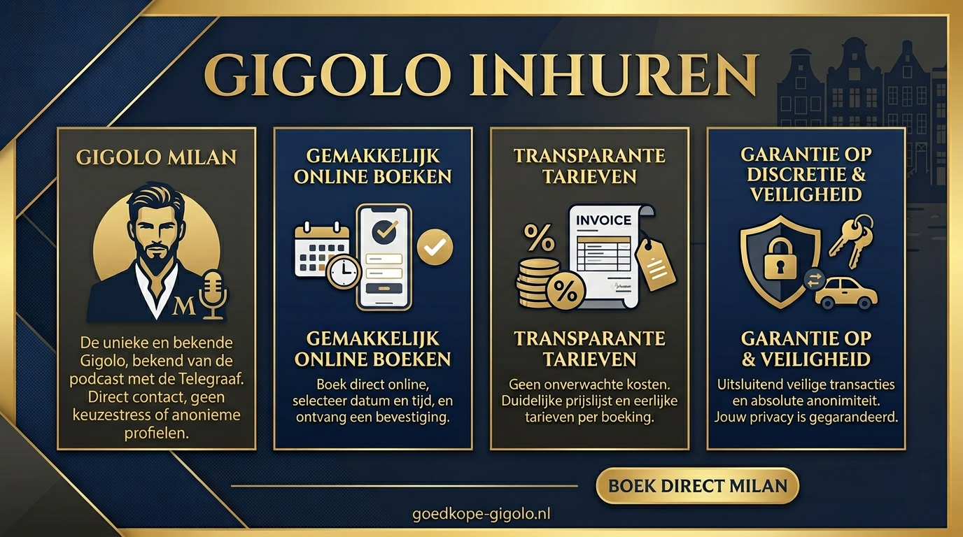 goedkope gigolo inhuren
